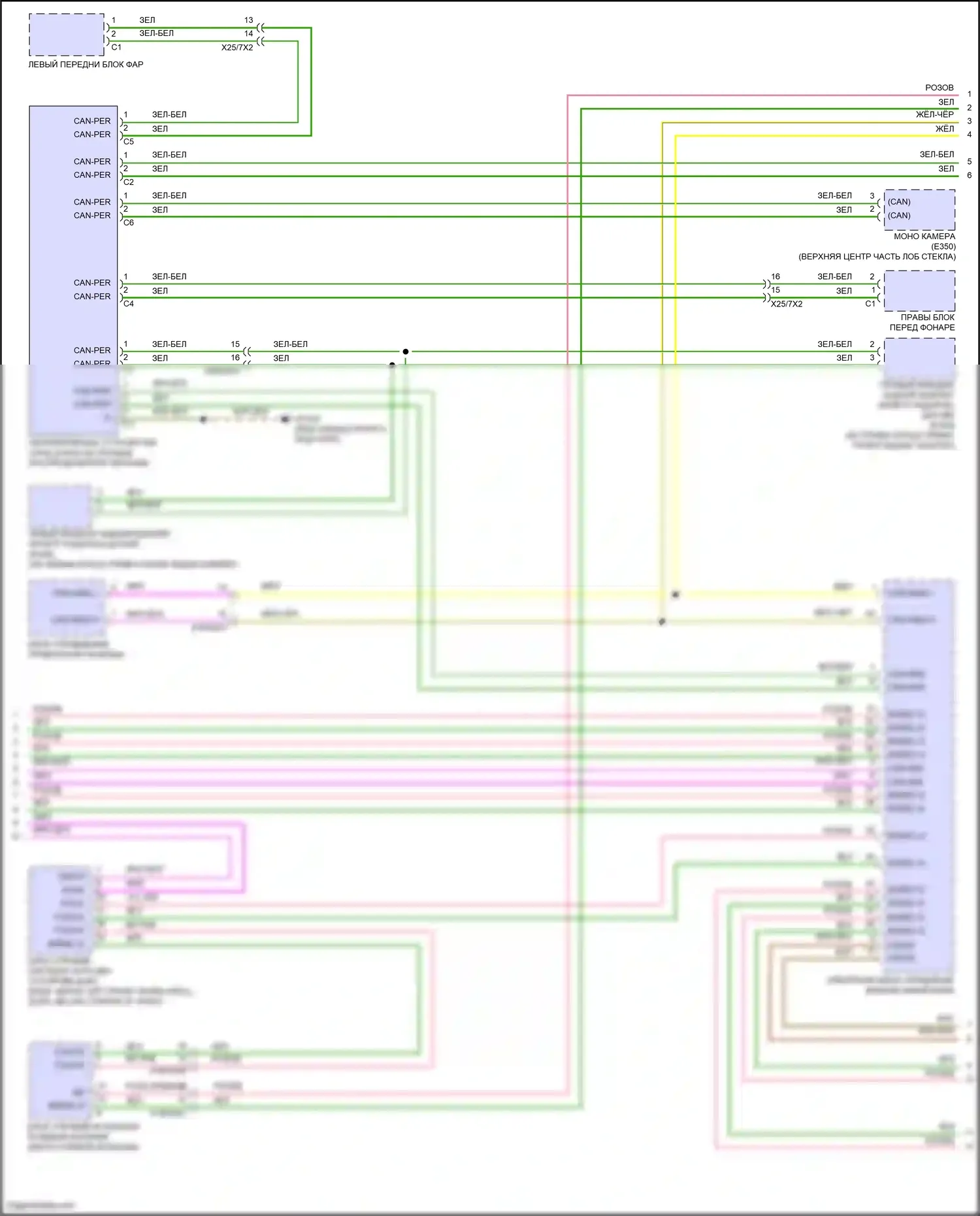 E-класс Mercedes-Benz W214/S214 (2023-2024): Электросхема шины высокого/низкого уровня, вагон (2 из 6) 