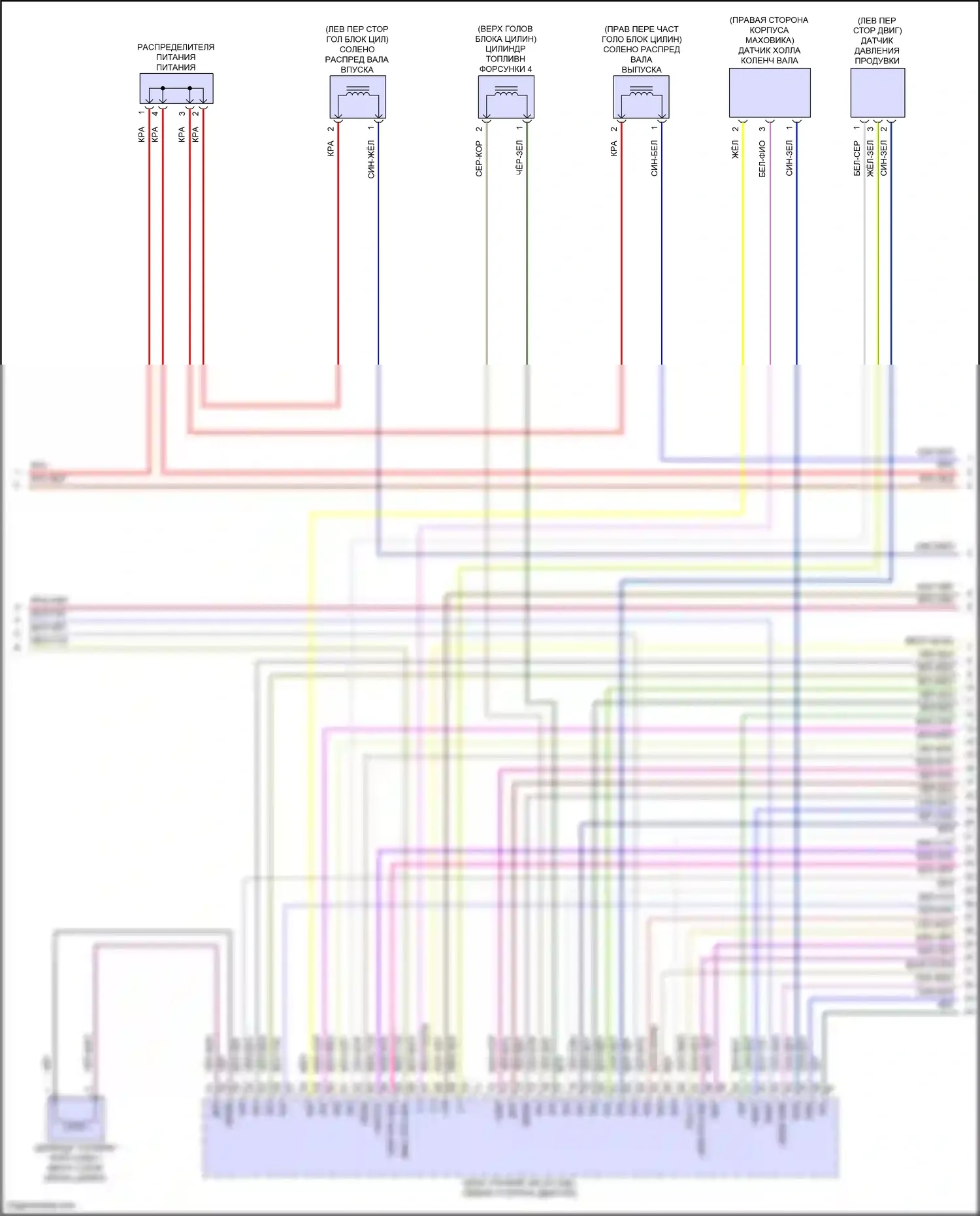 E-класс Mercedes-Benz W214/S214 (2023-2024): Электросхема двигателя 2.0л турбо (5 из 8) 