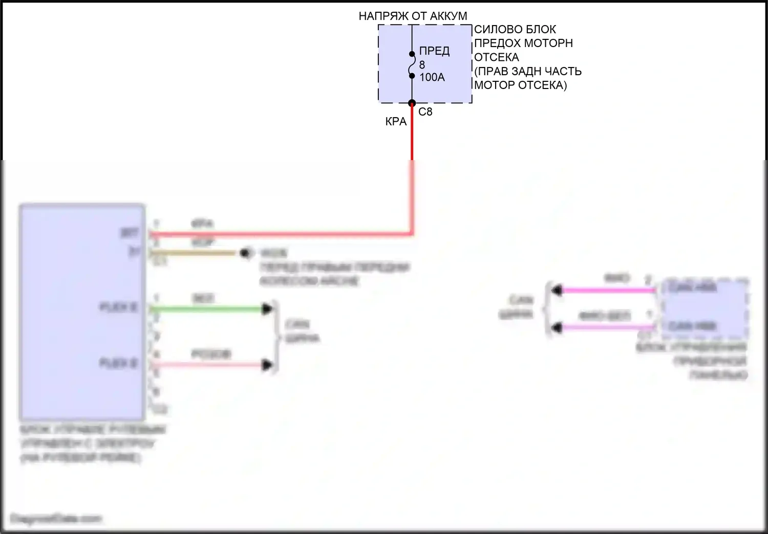 E-класс Mercedes-Benz W214/S214 (2023-2024): Электросхема электроусилителя руля 