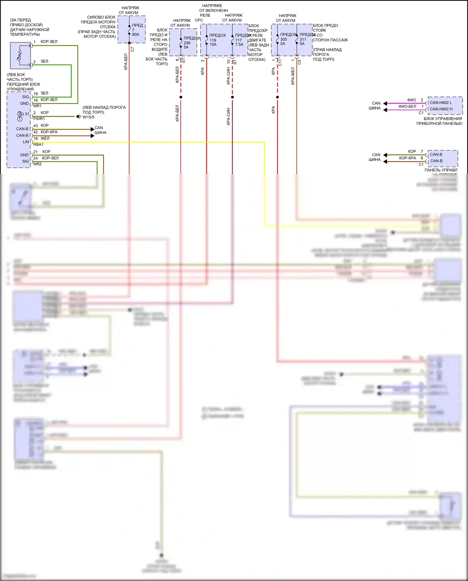 E-класс Mercedes-Benz W214/S214 (2023-2024): Электросхема климат контроля (3 из 3) 