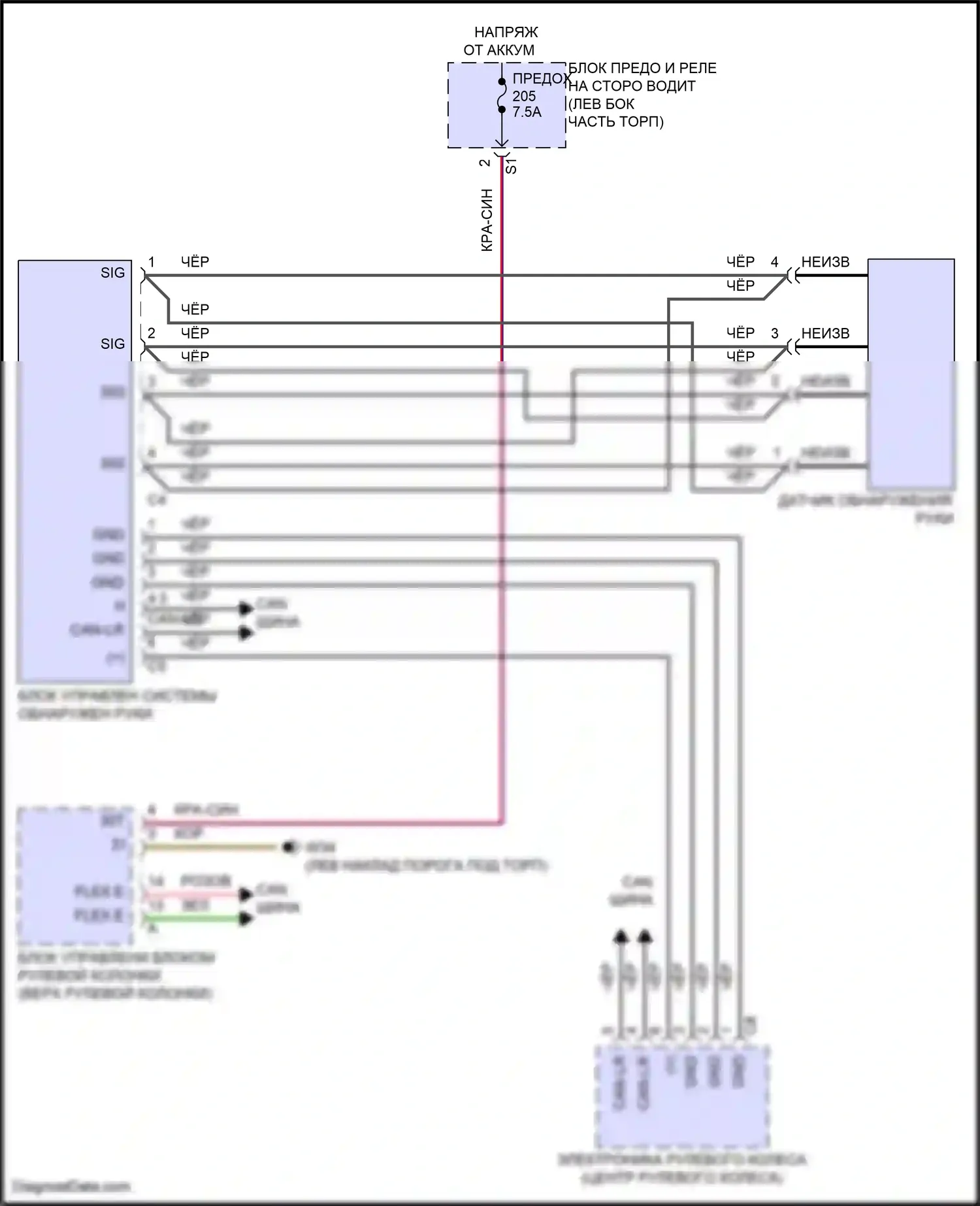 E-класс Mercedes-Benz W214/S214 (2023-2024): Электросхема датчиков касания рулевого колеса 