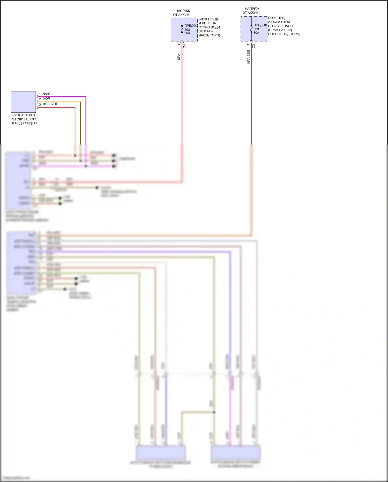 E-класс Mercedes-Benz W214/S214 (2023-2024): Электросхема памяти рулевой колонки 