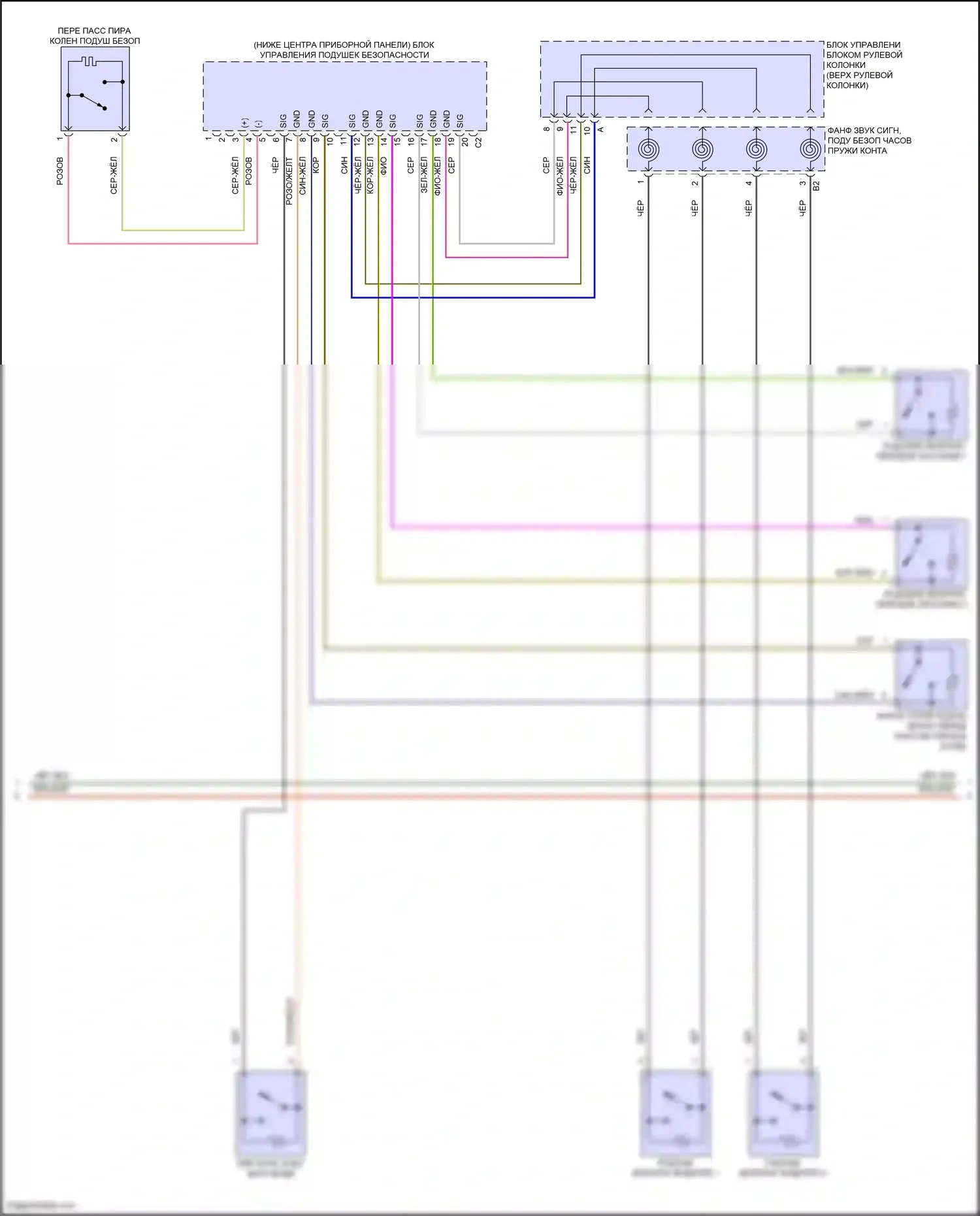 E-класс Mercedes-Benz W214/S214 (2023-2024): Электросхема подушек безопасности, купе (3 из 5) 