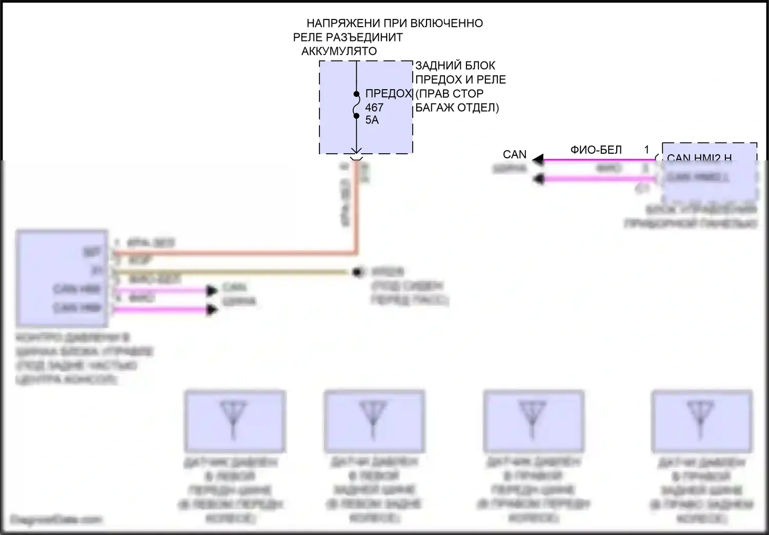 E-класс Mercedes-Benz W214/S214 (2023-2024): Электросхема контроля давления в шинах 