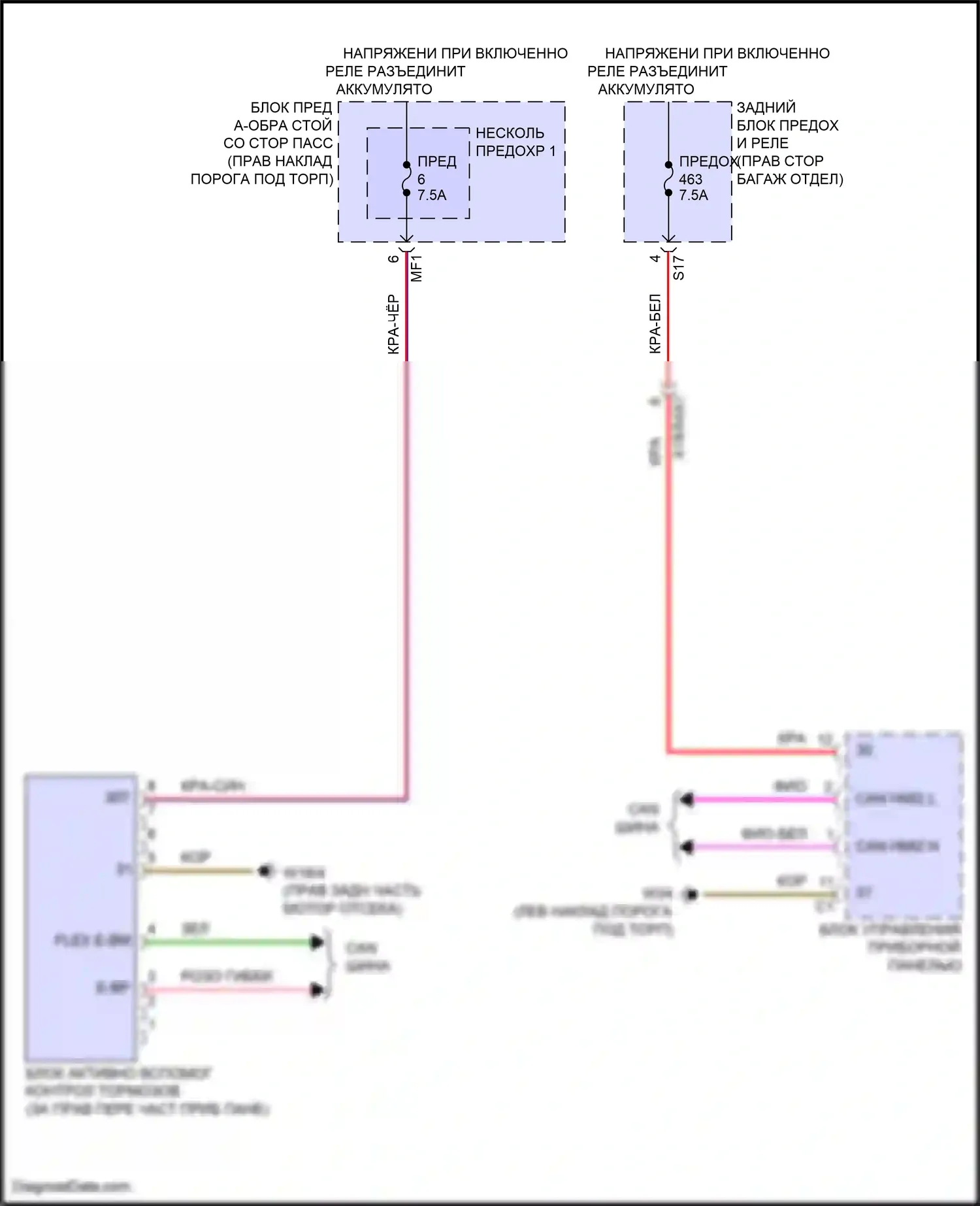 E-класс Mercedes-Benz W214/S214 (2023-2024): Электросхема предупреждения столкновений 