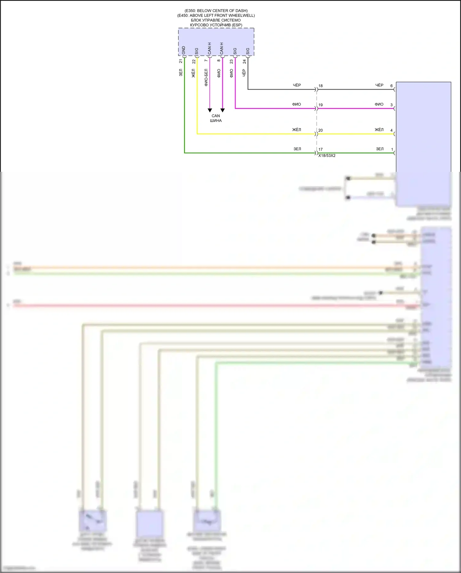 E-класс Mercedes-Benz W214/S214 (2023-2024): Электросхема приборной панели, вагон (3 из 3) 