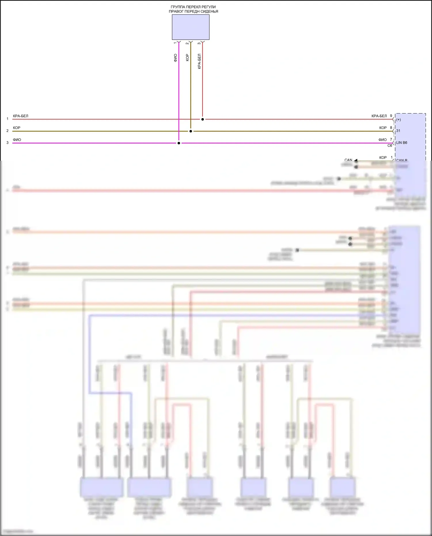 E-класс Mercedes-Benz W214/S214 (2023-2024): Электросхема передней вентиляции и подогрева сидений, купе (3 из 3) 