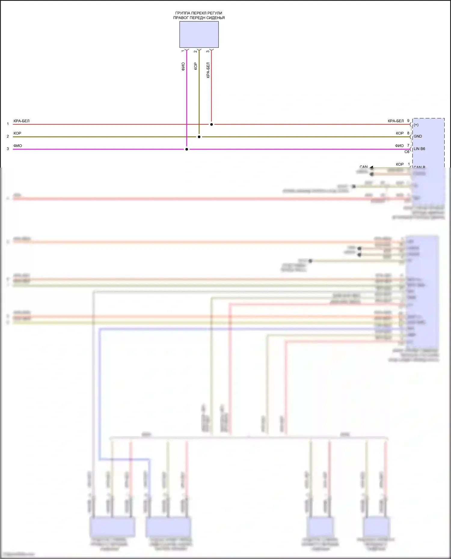 E-класс Mercedes-Benz W214/S214 (2023-2024): Электросхема передней вентиляции и подогрева сидений, седан (3 из 3) 