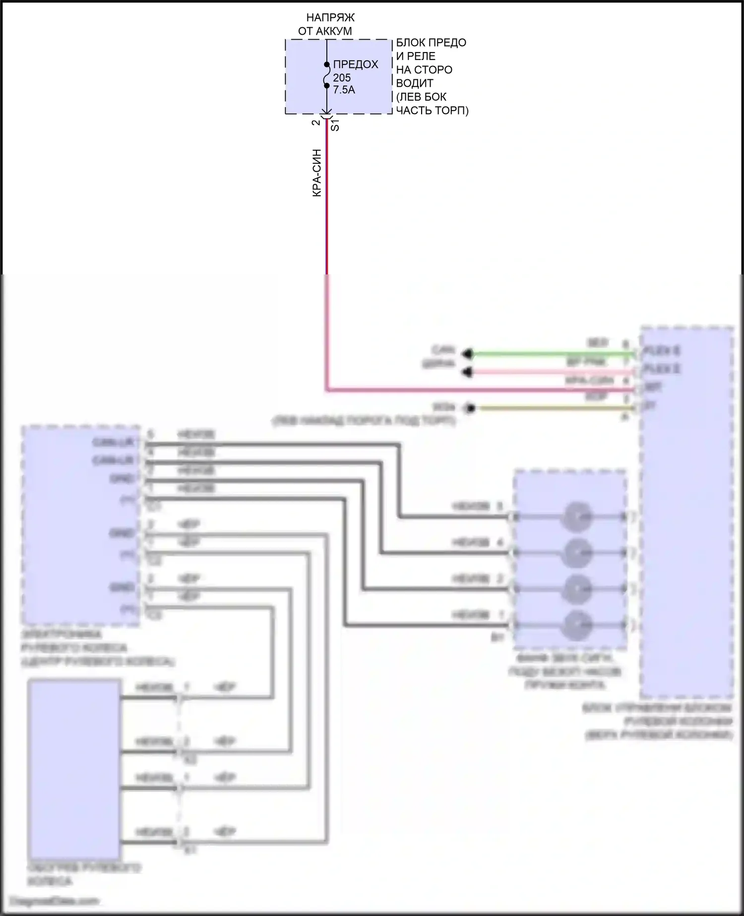 E-класс Mercedes-Benz W214/S214 (2023-2024): Электросхема рулевого колеса с подогревом 