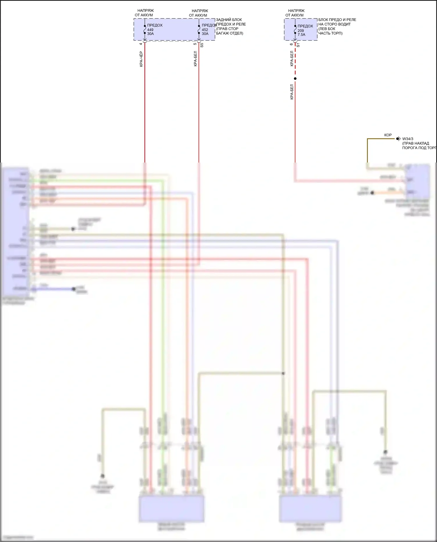 E-класс Mercedes-Benz W214/S214 (2023-2024): Электросхема системы airscarf 