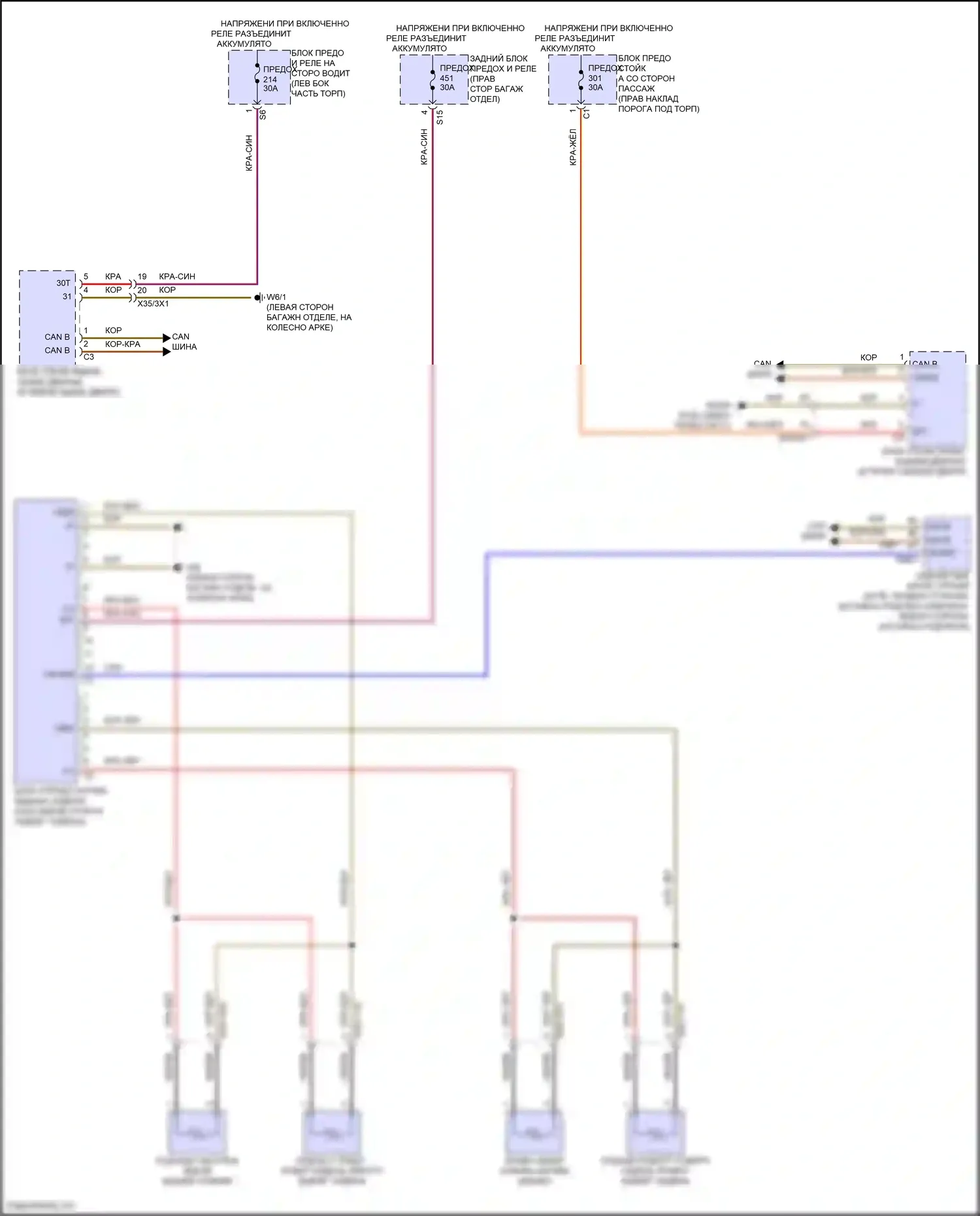 E-класс Mercedes-Benz W214/S214 (2023-2024): Электросхема задних обогреваемых сидений 