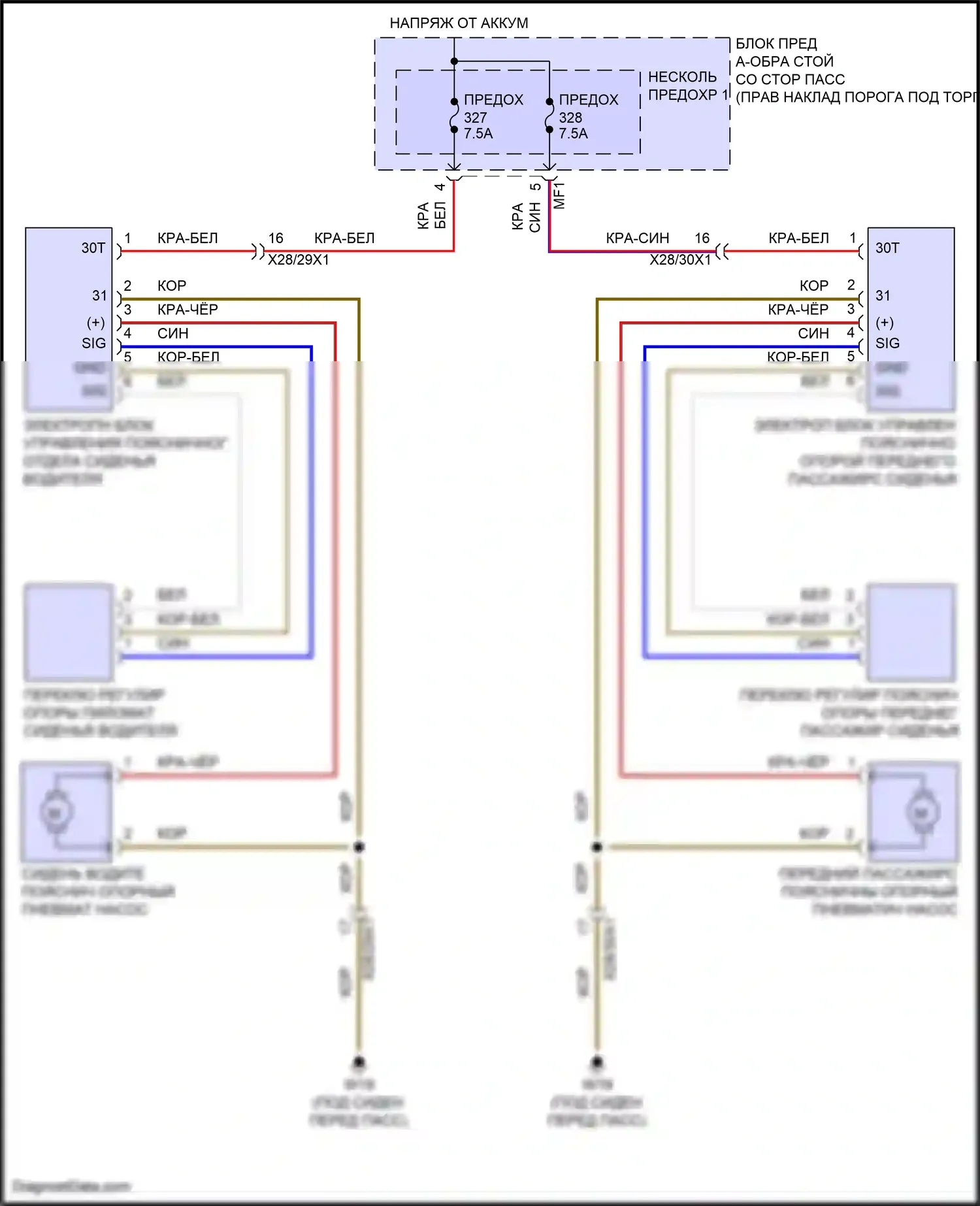 E-класс Mercedes-Benz W214/S214 (2023-2024): Поясничная электросхема 