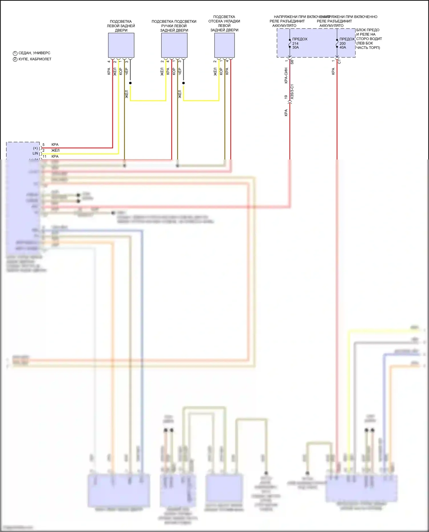 E-класс Mercedes-Benz W214/S214 (2023-2024): Сигнализации электросхема (3 из 4) 