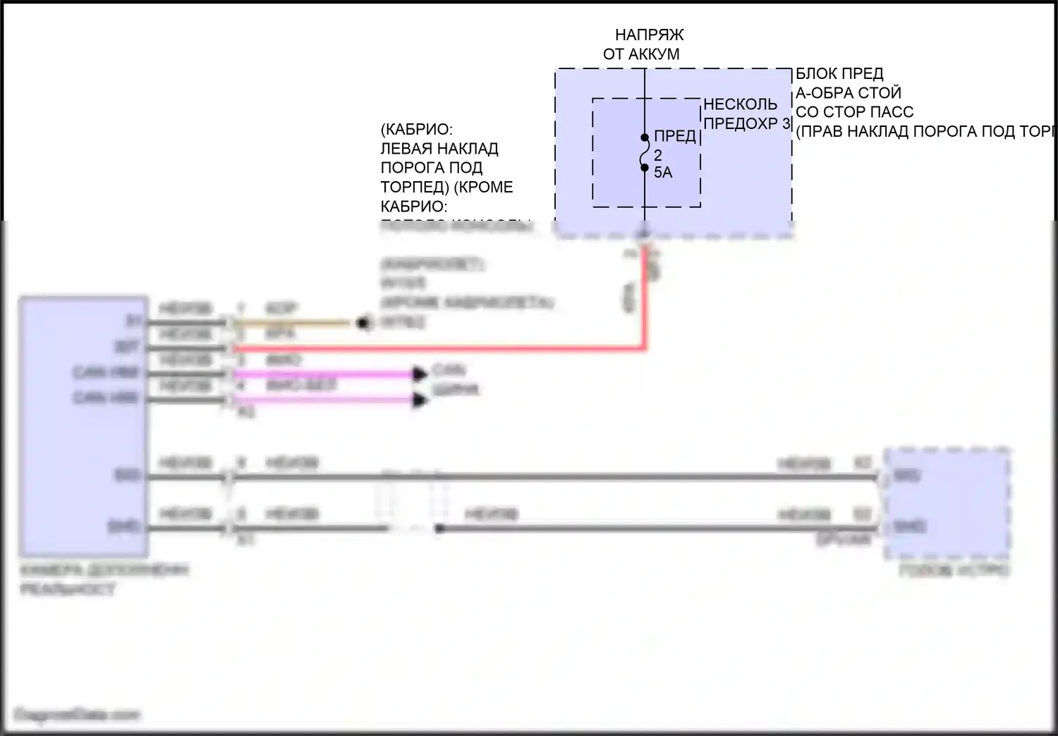 E-класс Mercedes-Benz W214/S214 (2023-2024): Электросхема камеры дополненной реальности, купе 