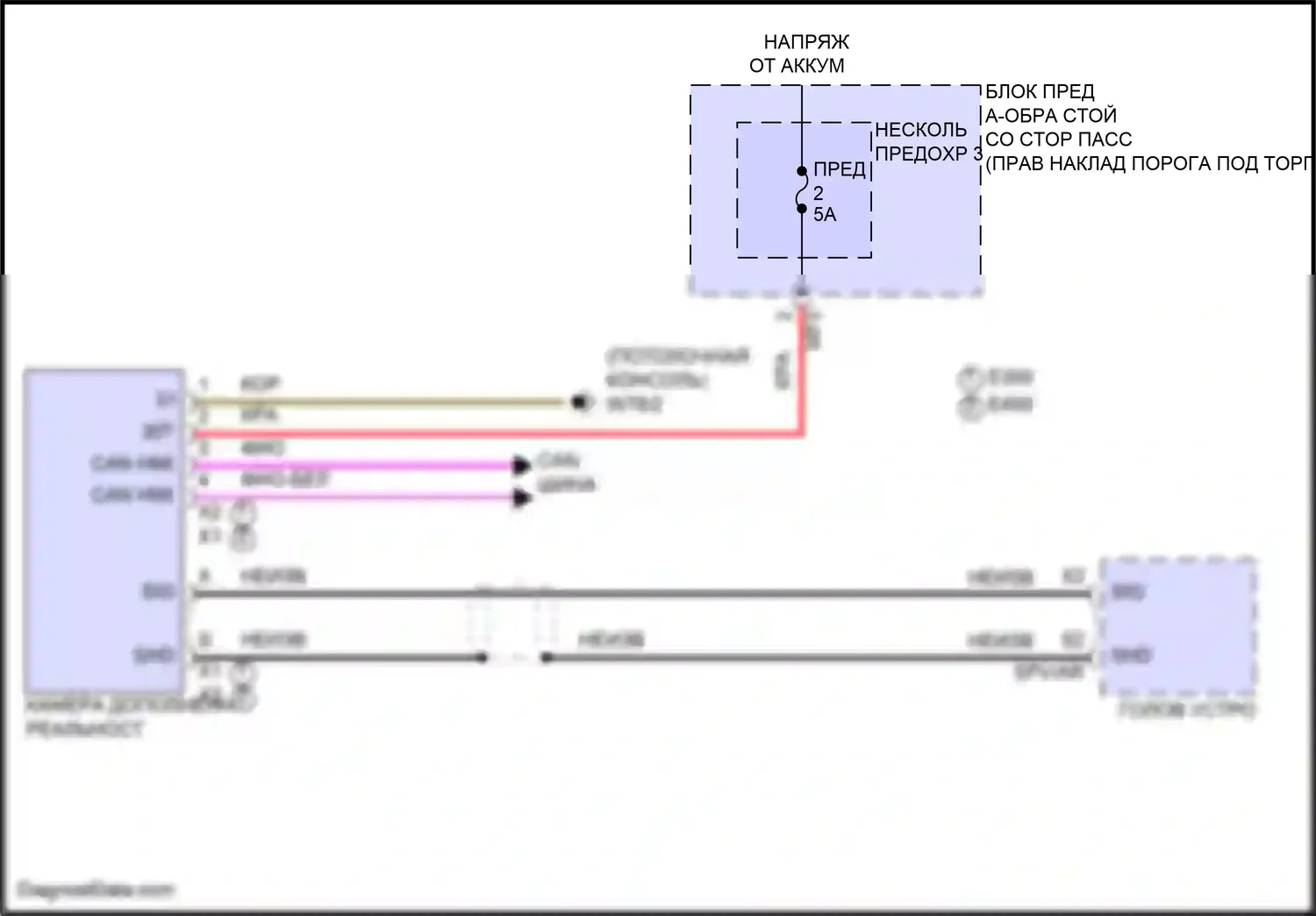 E-класс Mercedes-Benz W214/S214 (2023-2024): Электросхема камеры дополненной реальности, седан 