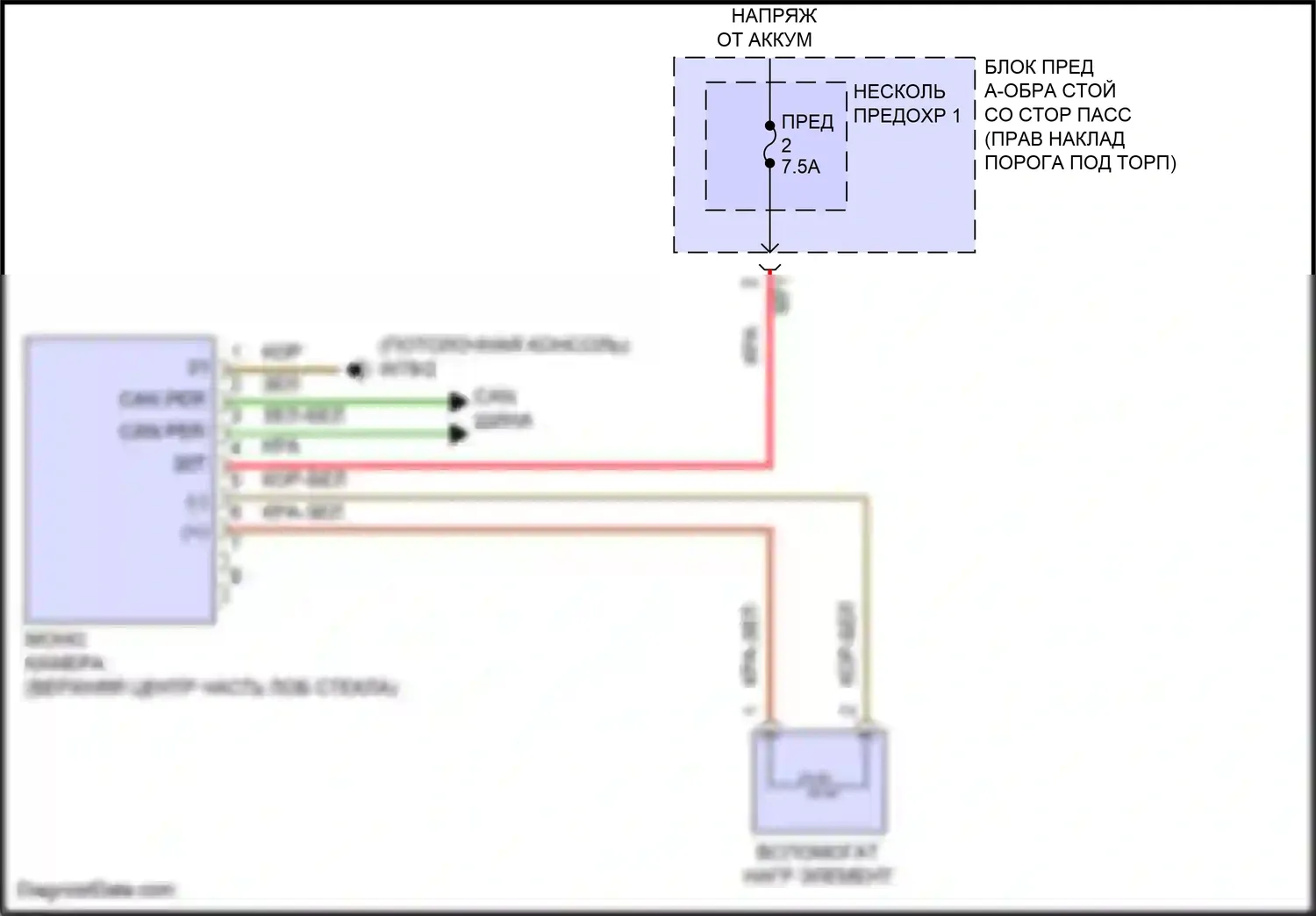 E-класс Mercedes-Benz W214/S214 (2023-2024): Электросхема многофункциональной камеры 