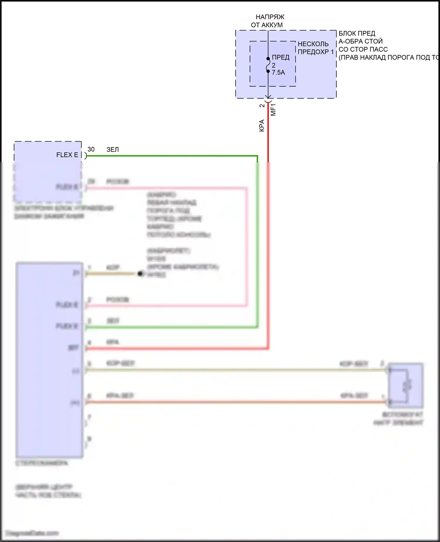 E-класс Mercedes-Benz W214/S214 (2023-2024): Электросхема стерео многофункциональной камеры 