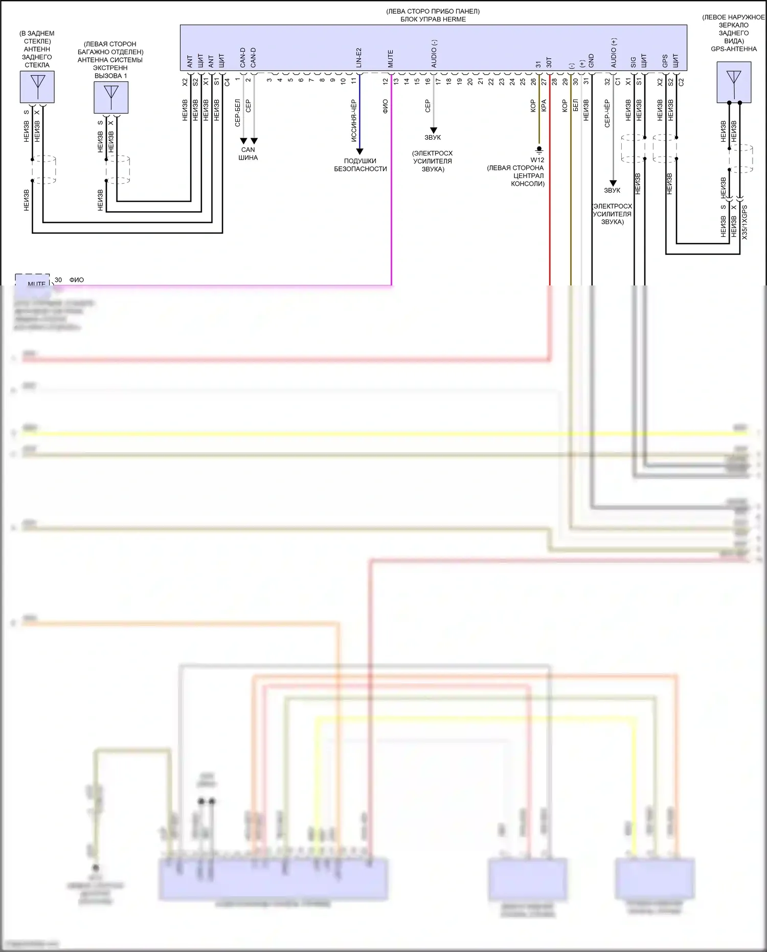 E-класс Mercedes-Benz W214/S214 (2023-2024): Магнитола comand электросхема вагона (2 из 4) 