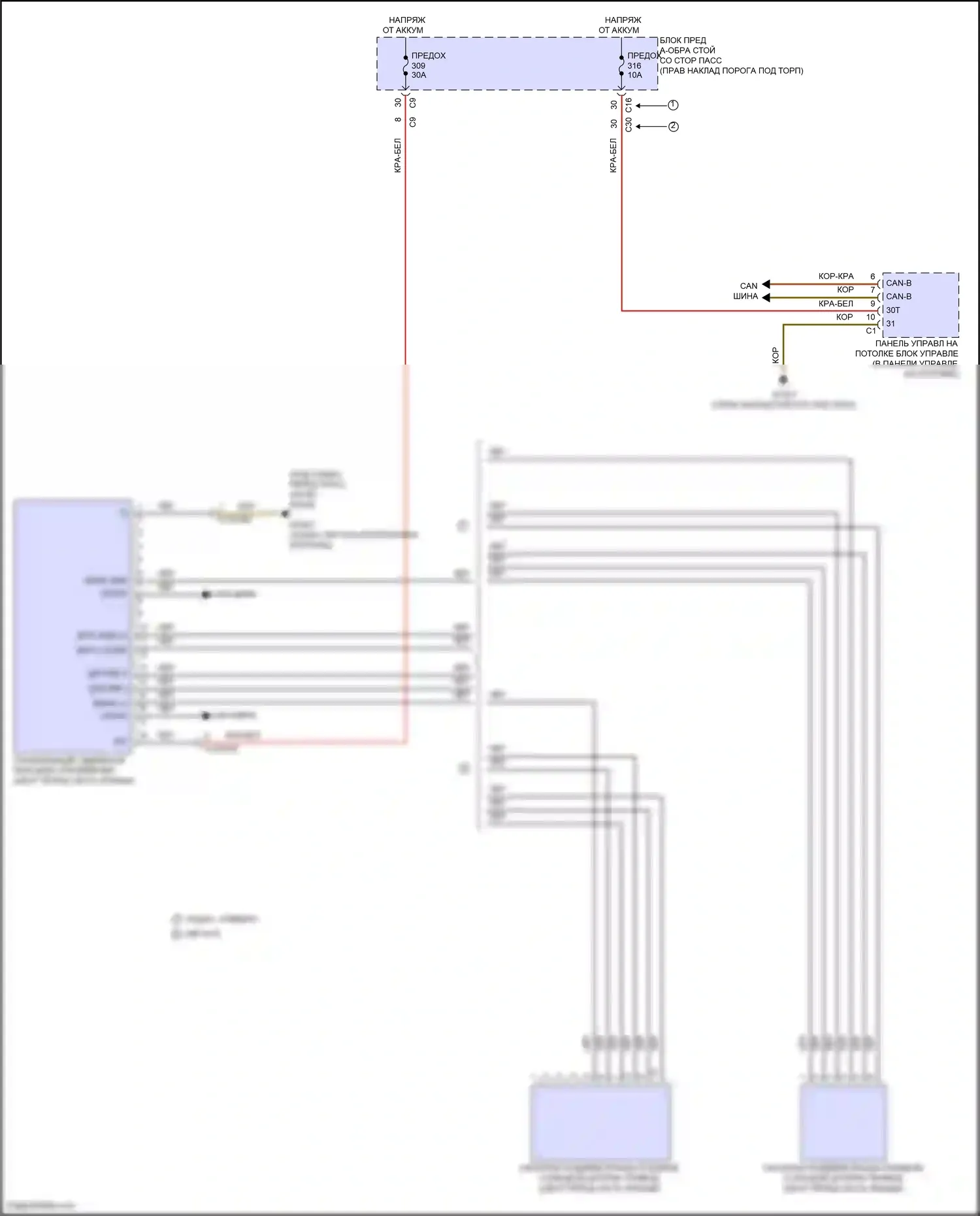 E-класс Mercedes-Benz W214/S214 (2023-2024): Электросхема складной крыши/люка 