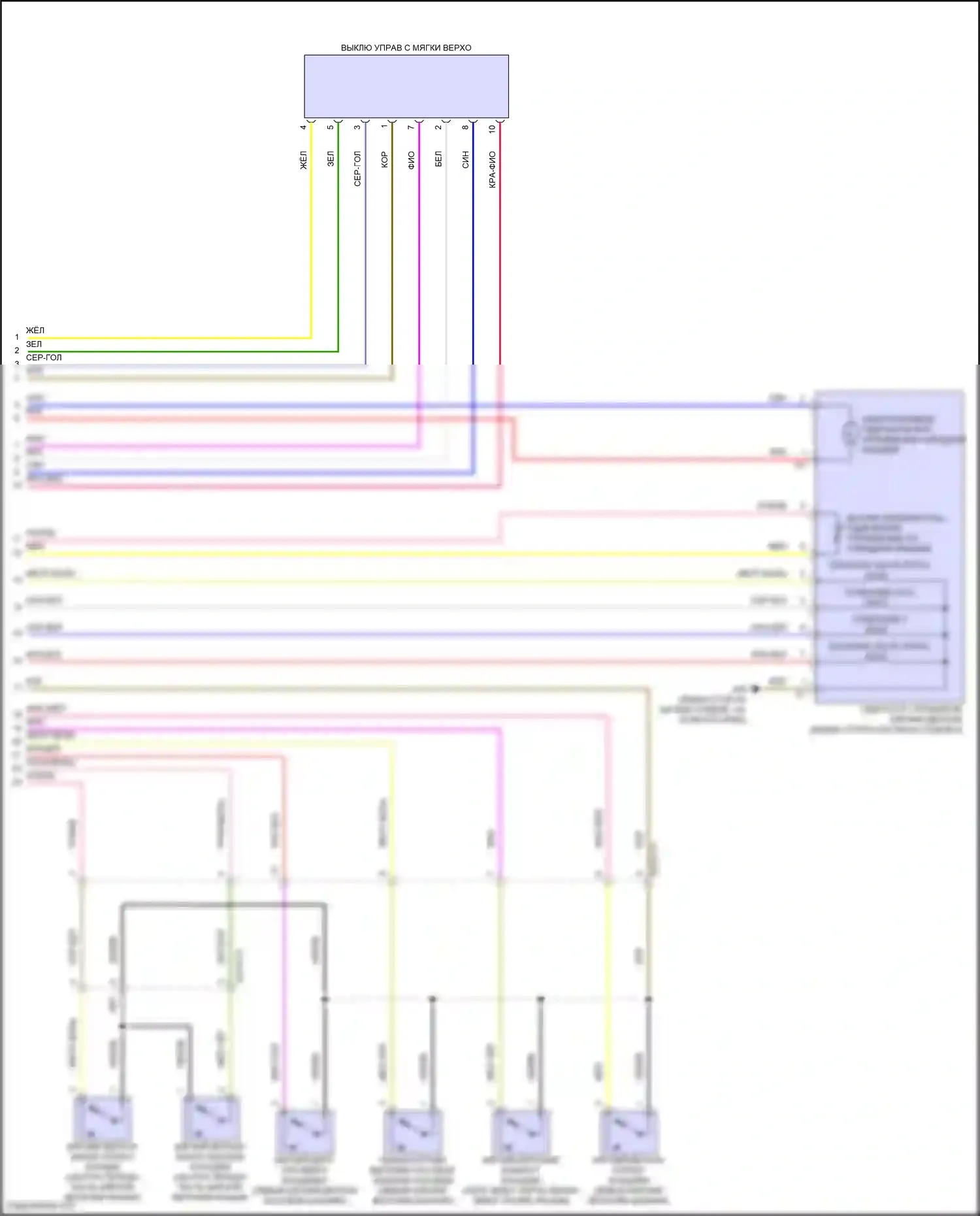 E-класс Mercedes-Benz W214/S214 (2023-2024): Электросхема со складной крышей (2 из 2) 