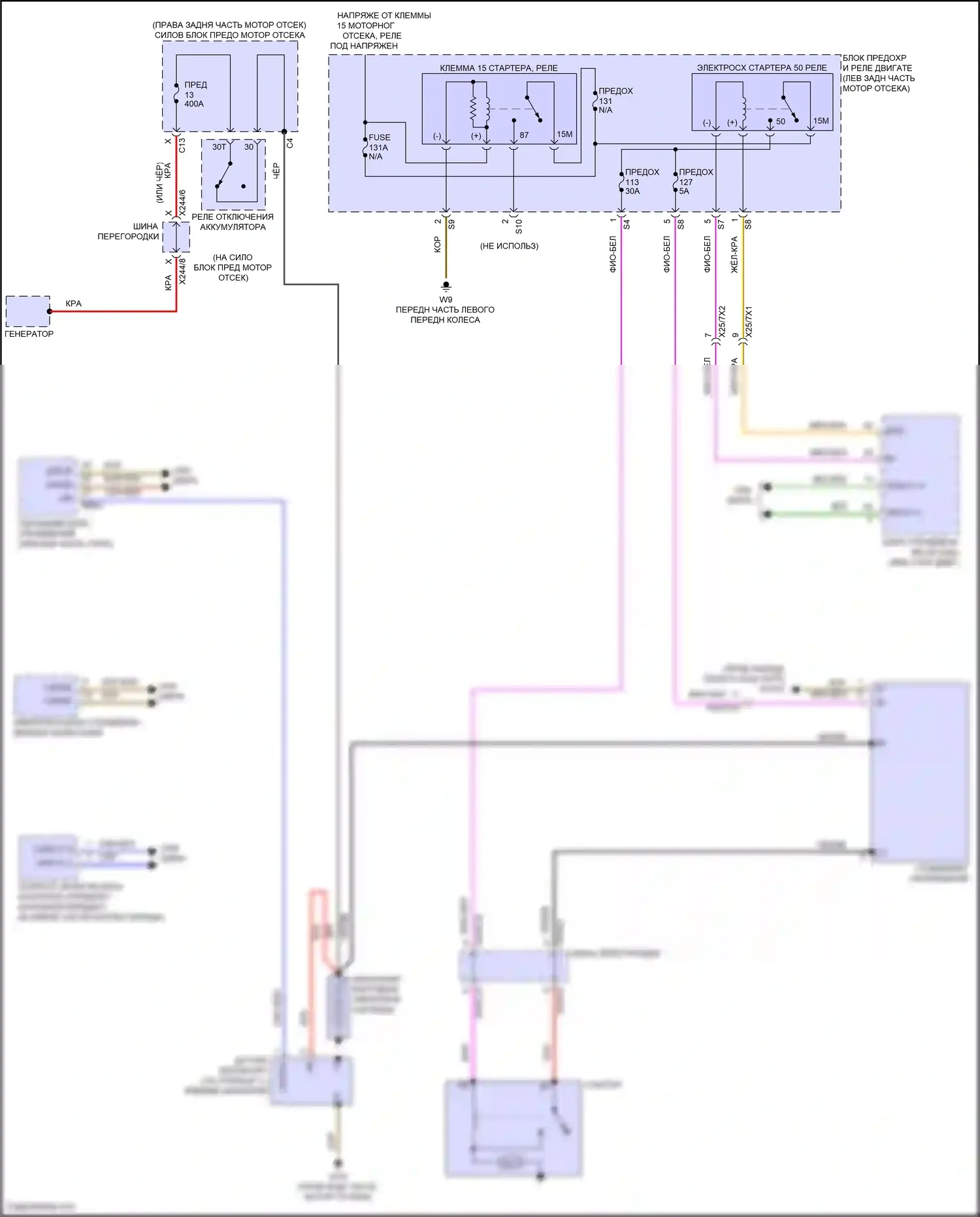 E-класс Mercedes-Benz W214/S214 (2023-2024): Электросхема стартера 