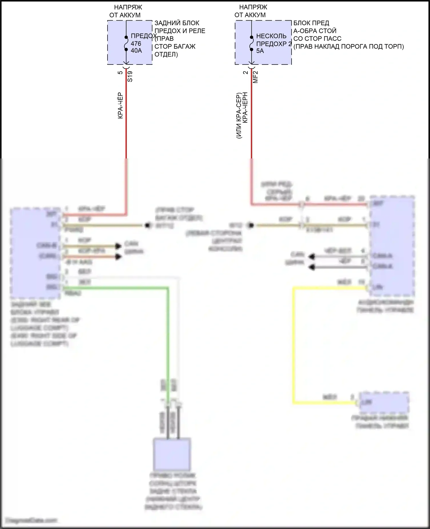 E-класс Mercedes-Benz W214/S214 (2023-2024): Электросхема солнцезащитного козырька заднего стекла 