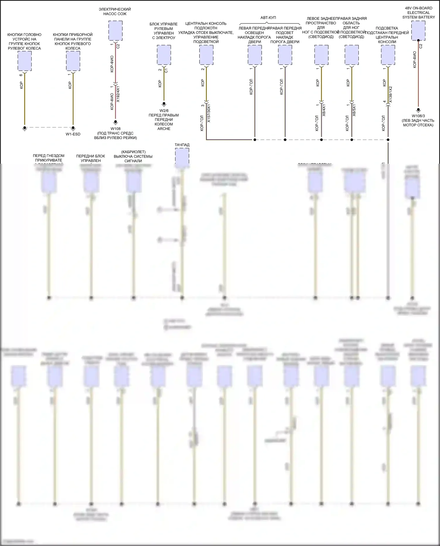 E-класс Mercedes-Benz W214/S214 (2023-2024): Электросхема разводки массы, кабриолет (1 из 6) 
