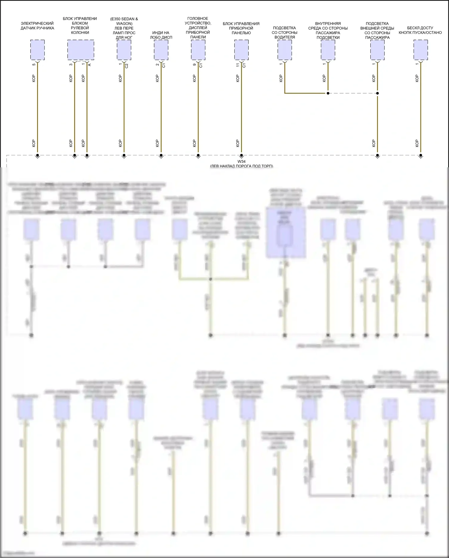 E-класс Mercedes-Benz W214/S214 (2023-2024): Электросхема разводки массы, вагон (1 из 6) 
