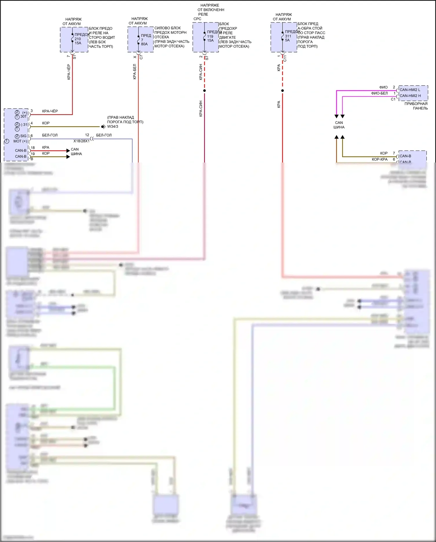 E-класс Mercedes-Benz W214/S214 (2023-2024): Электросхема вентилятора охлаждения 