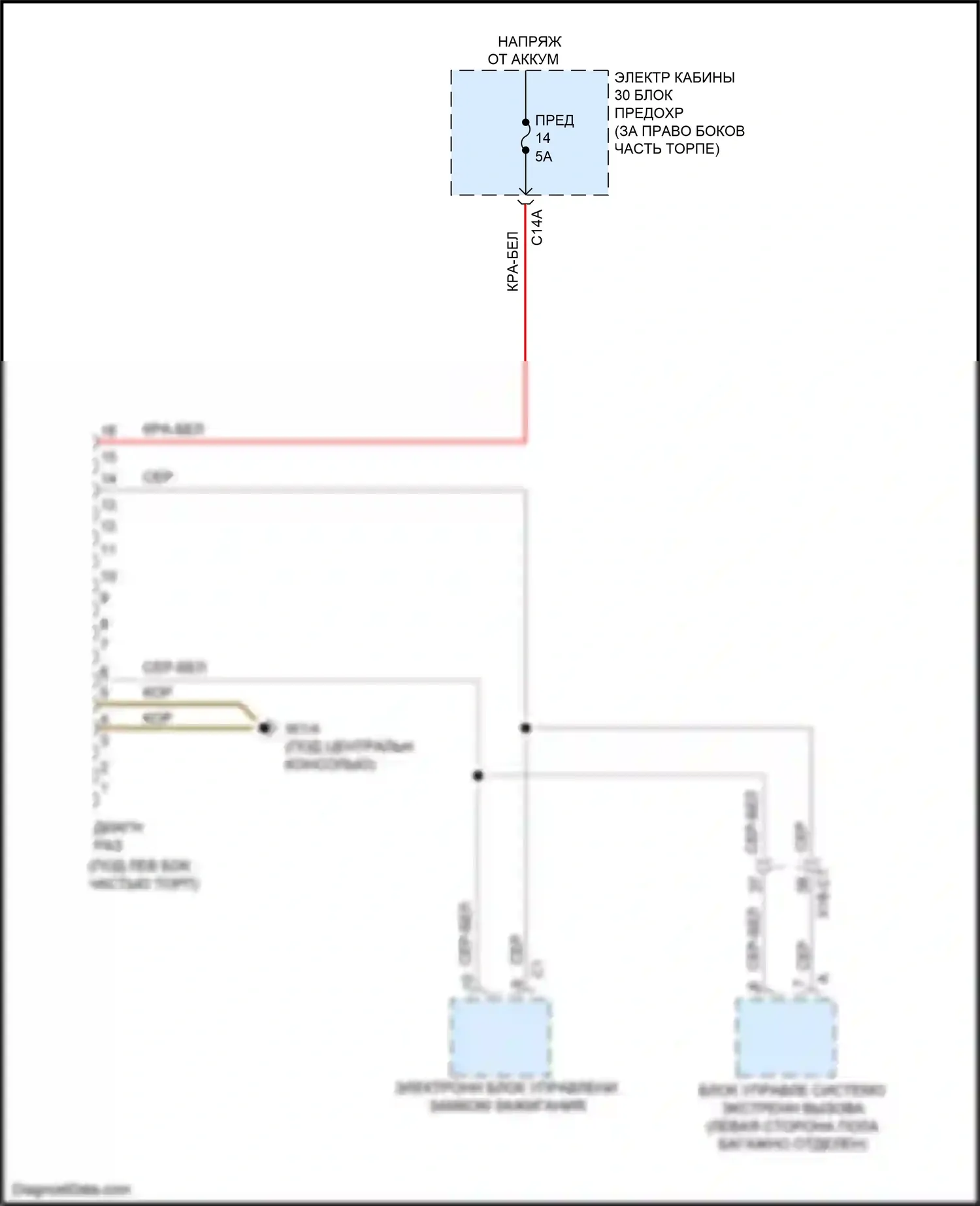 GL-класс Mercedes-Benz X166 (2012-2016): Электросхема диагностического разхъема 