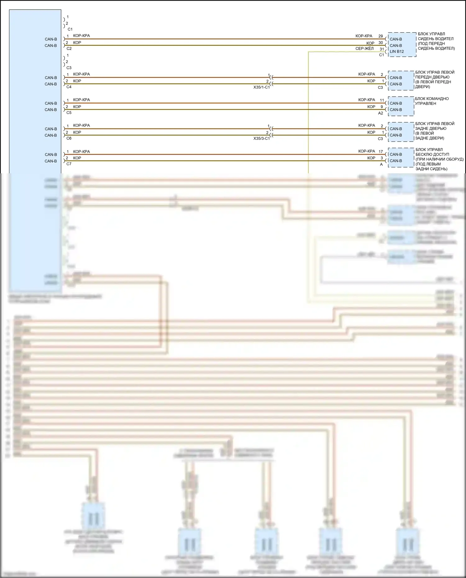 GL-класс Mercedes-Benz X166 (2012-2016): Электросхема шины высокого/низкого уровня (4 из 5) 