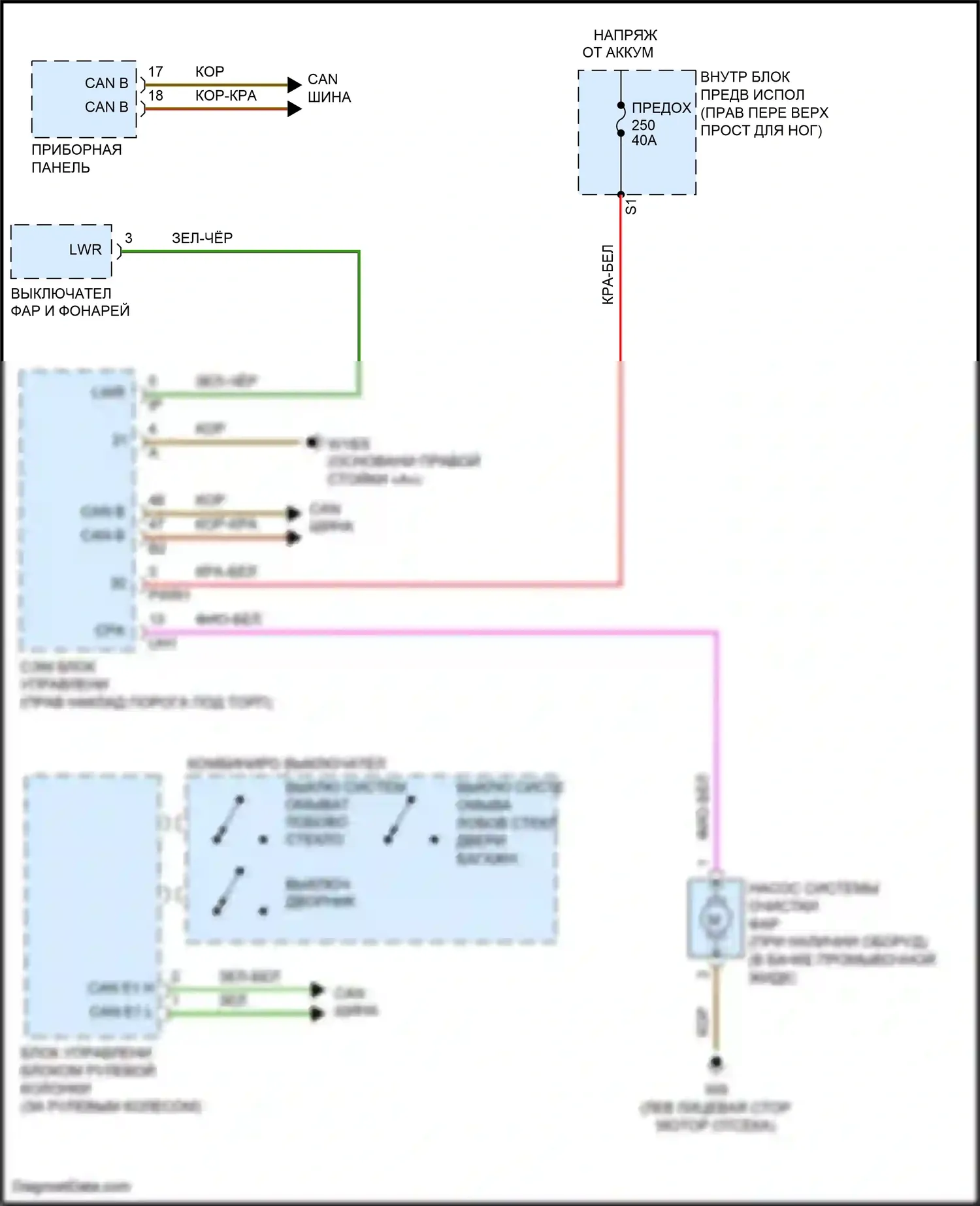 GL-класс Mercedes-Benz X166 (2012-2016): Электросхема омывателя фар 