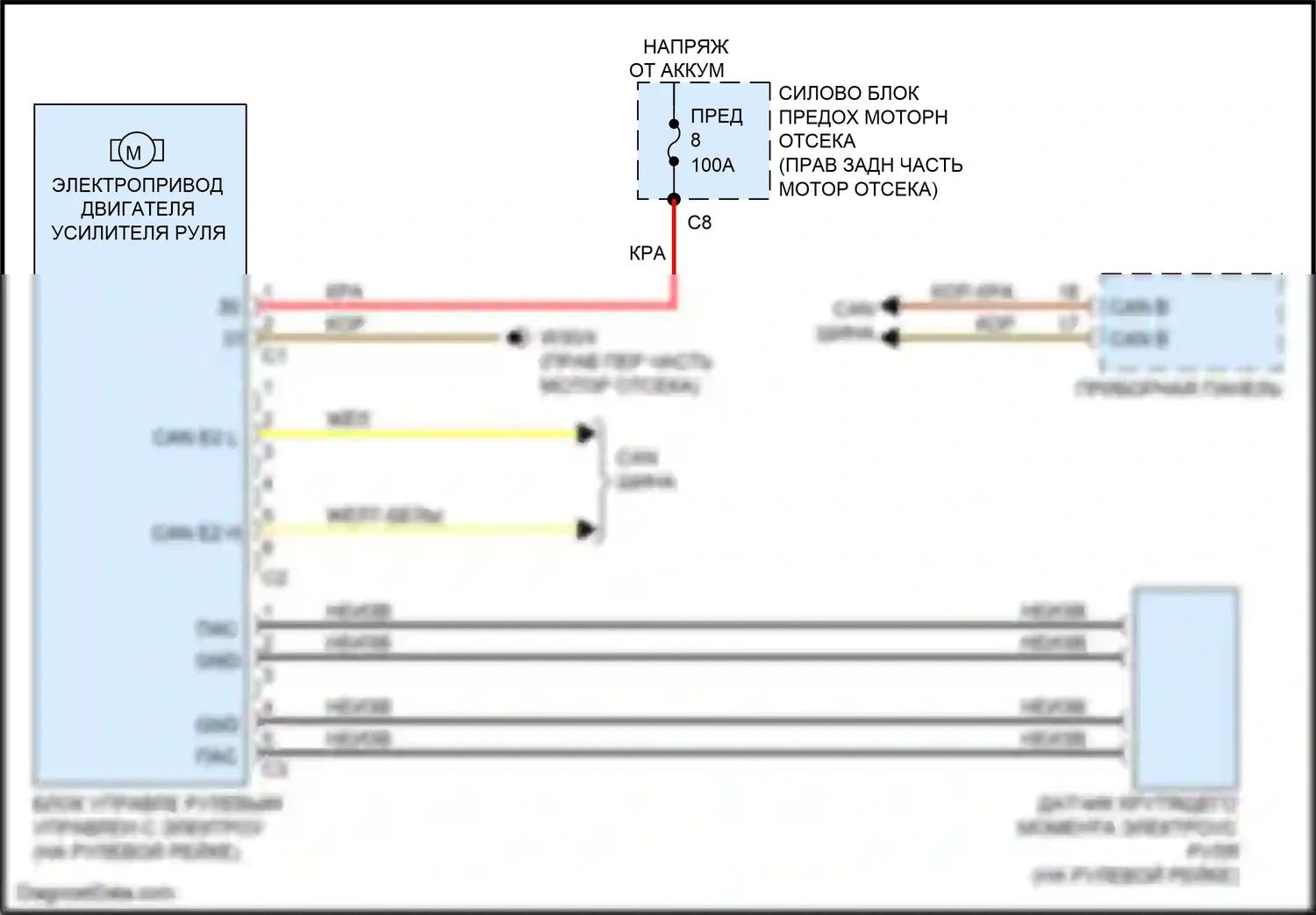 GL-класс Mercedes-Benz X166 (2012-2016): Электросхема электроусилителя руля 