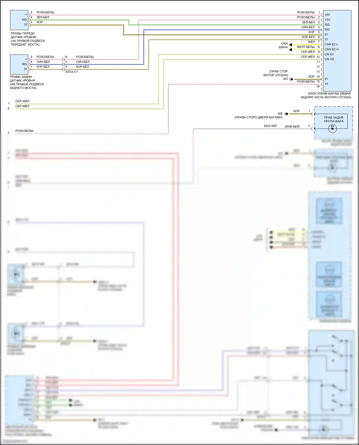 GL-класс Mercedes-Benz X166 (2012-2016): Электросхема фар, с ксеноновыми лампами (2 из 2) 