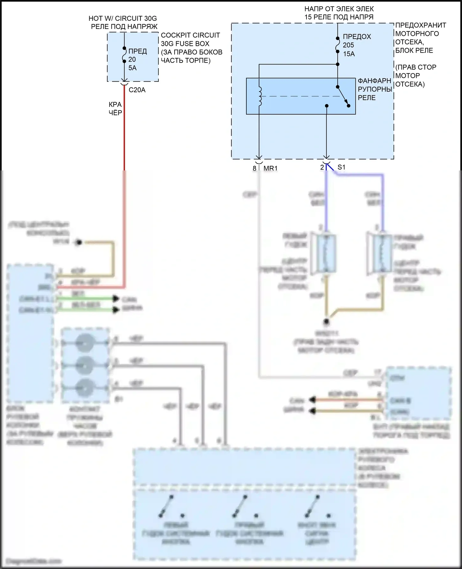 GL-класс Mercedes-Benz X166 (2012-2016): Электросхема клаксона 