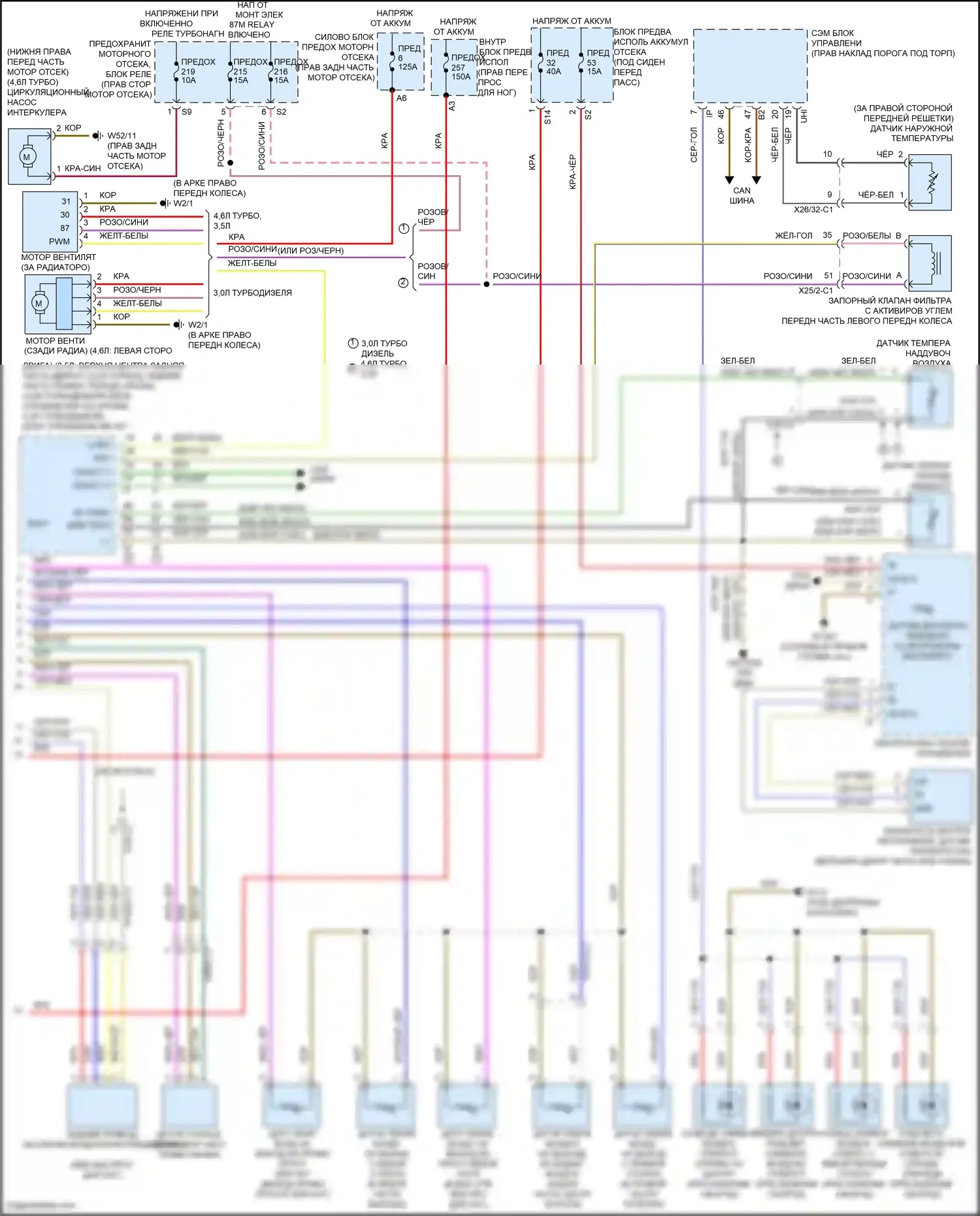 GL-класс Mercedes-Benz X166 (2012-2016): Электросхема климат контроля, без термотропного (2 из 2) 