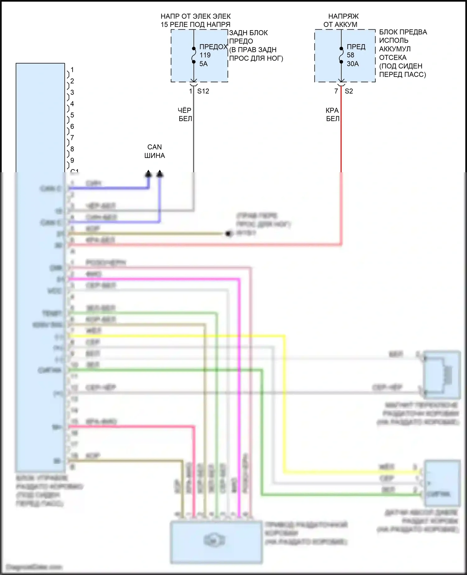 GL-класс Mercedes-Benz X166 (2012-2016): Электросхема раздаточной коробки 