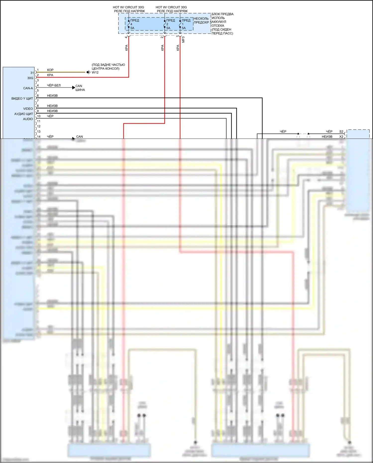 GL-класс Mercedes-Benz X166 (2012-2016): Электросхема dvd-плеера 