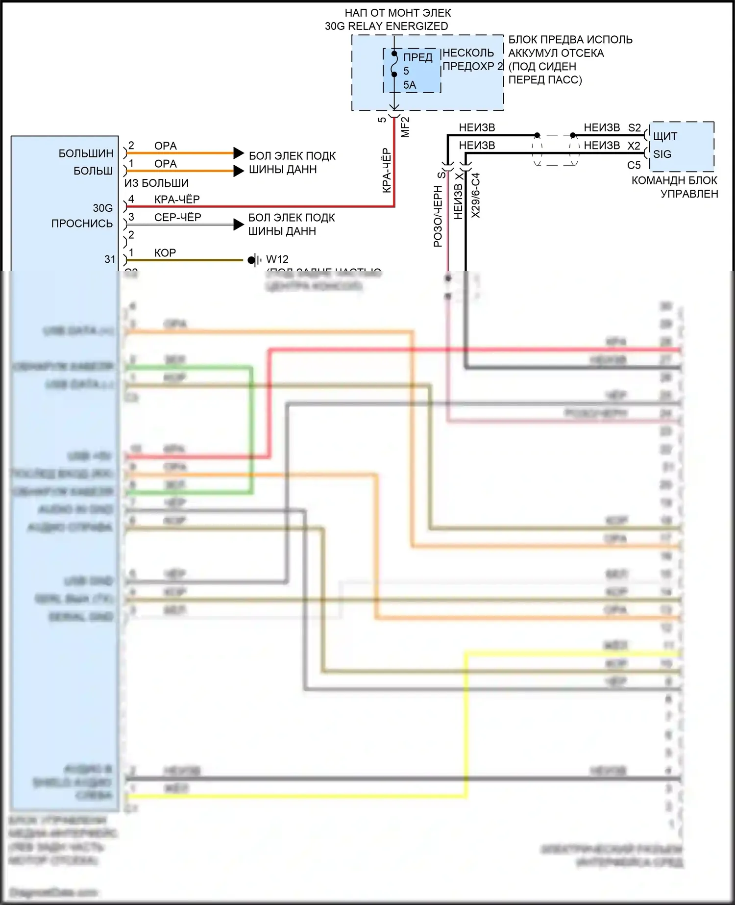 GL-класс Mercedes-Benz X166 (2012-2016): Электросхема мультимедийного интерфейса 