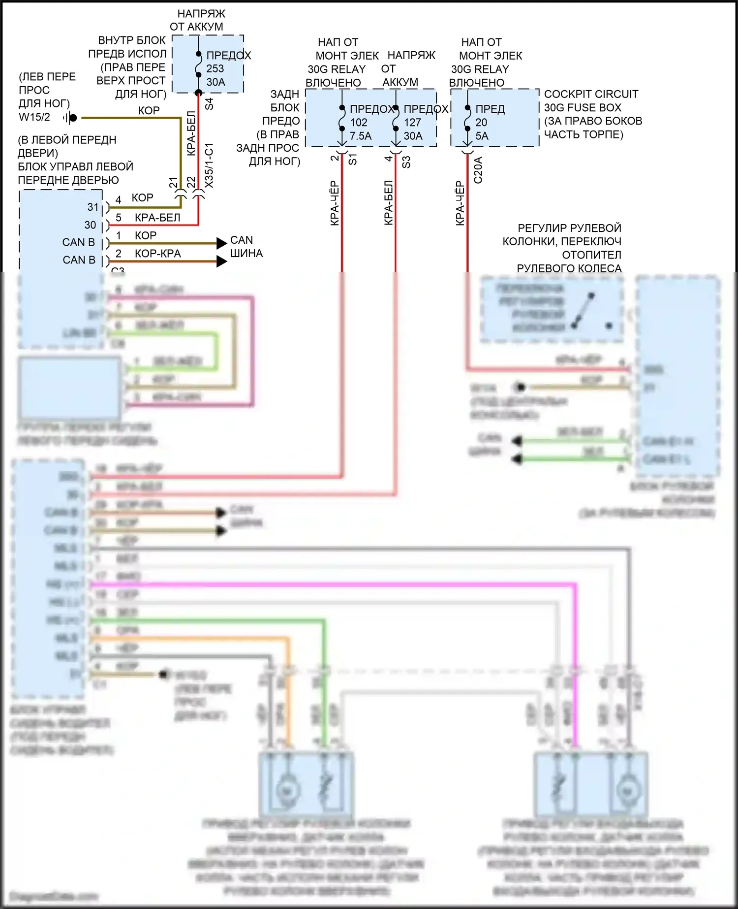 GL-класс Mercedes-Benz X166 (2012-2016): Электросхема памяти рулевой колонки 