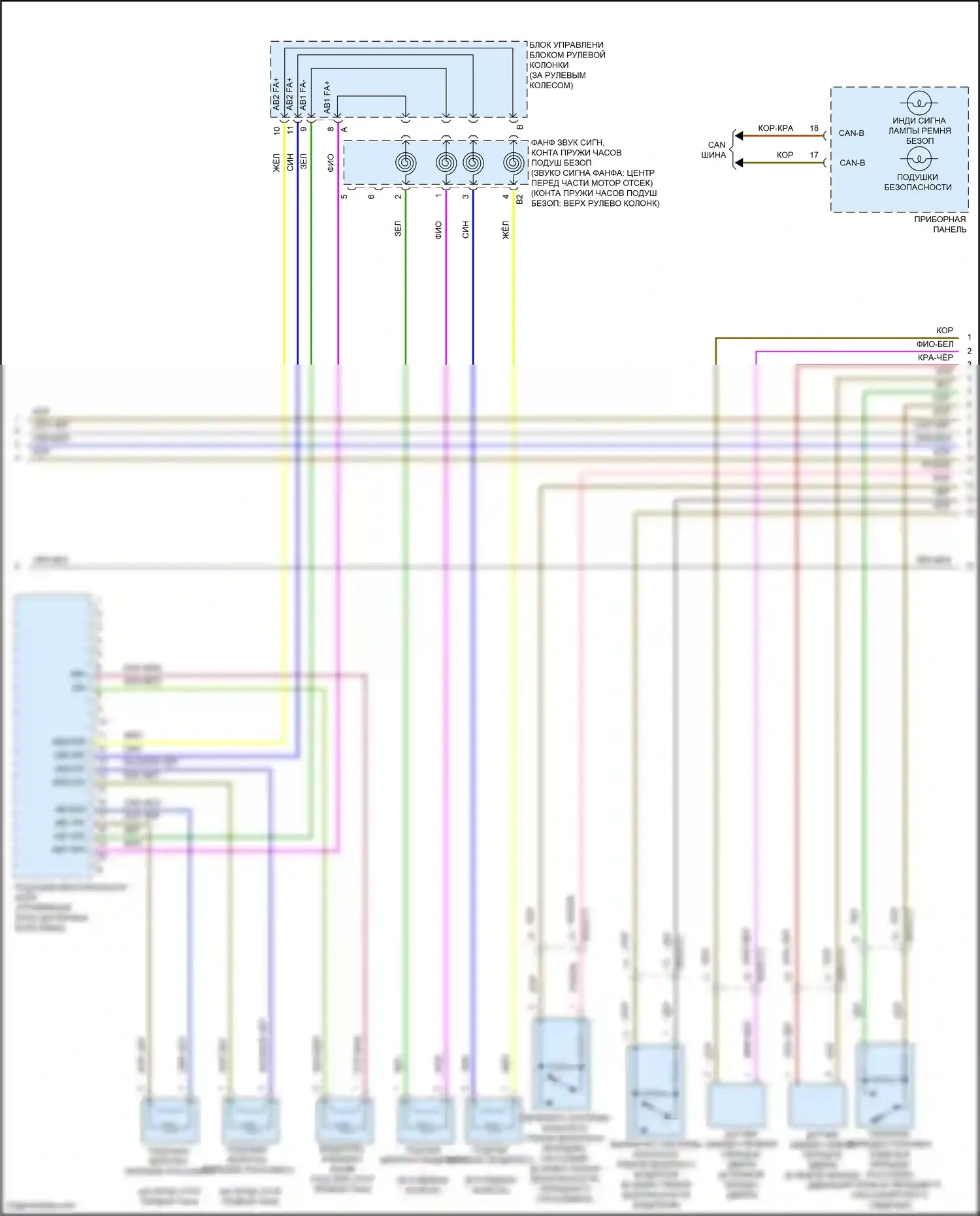 GL-класс Mercedes-Benz X166 (2012-2016): Электросхема подушек безопасности (3 из 4) 