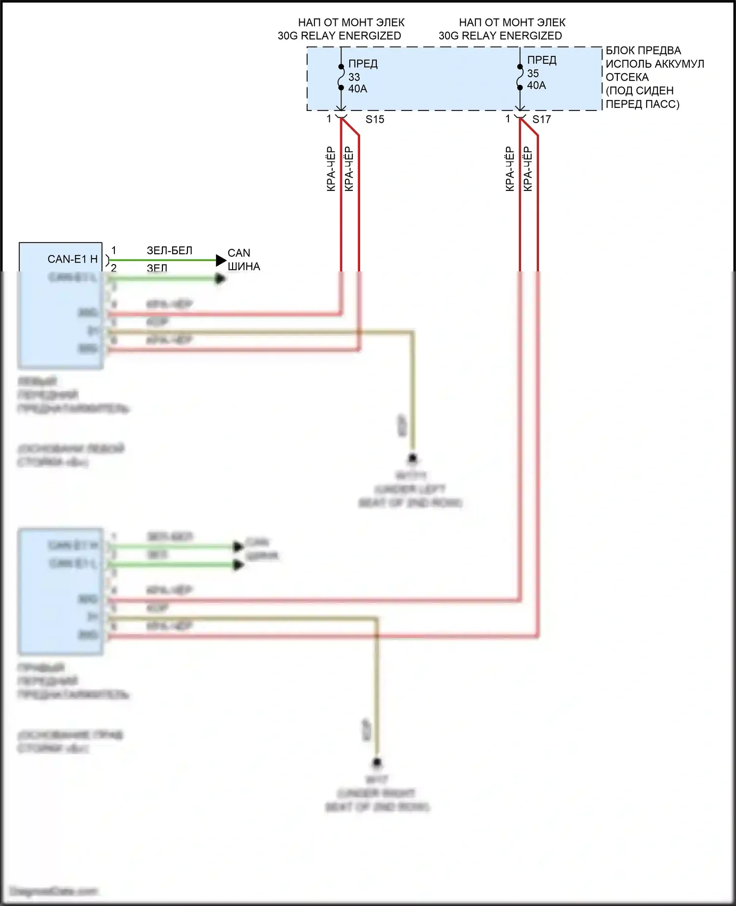 GL-класс Mercedes-Benz X166 (2012-2016): Электросхема преднатяжителей ремней безопасности 