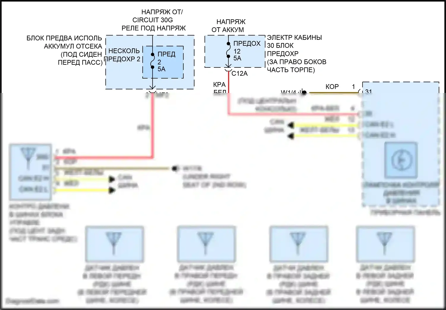 GL-класс Mercedes-Benz X166 (2012-2016): Электросхема контроля давления в шинах 