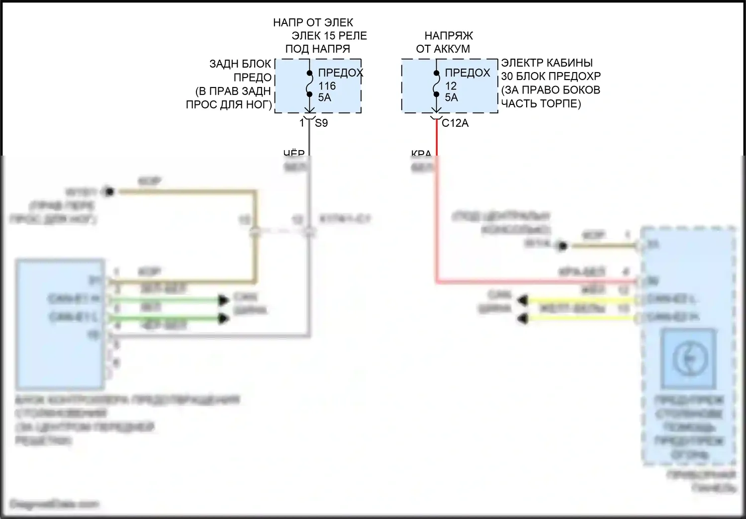 GL-класс Mercedes-Benz X166 (2012-2016): Электросхема предупреждения столкновений 