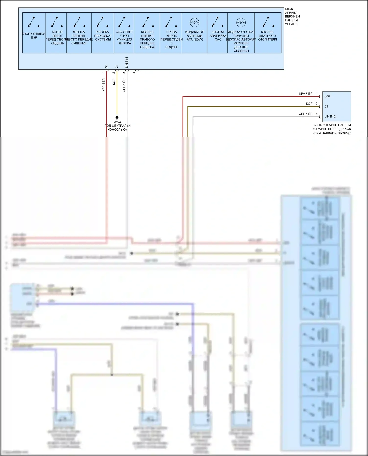 GL-класс Mercedes-Benz X166 (2012-2016): Электросхема приборной панели (2 из 2) 