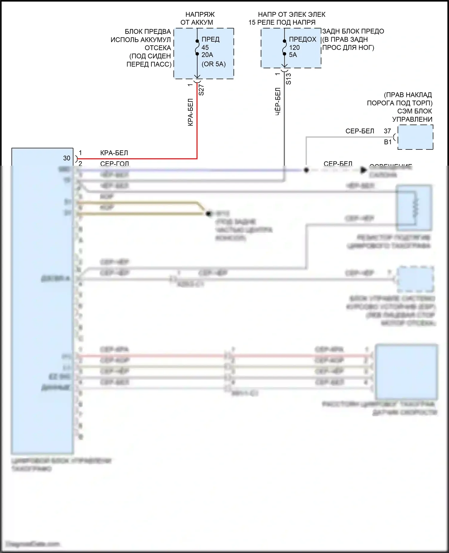 GL-класс Mercedes-Benz X166 (2012-2016): Электросхема тахографа 