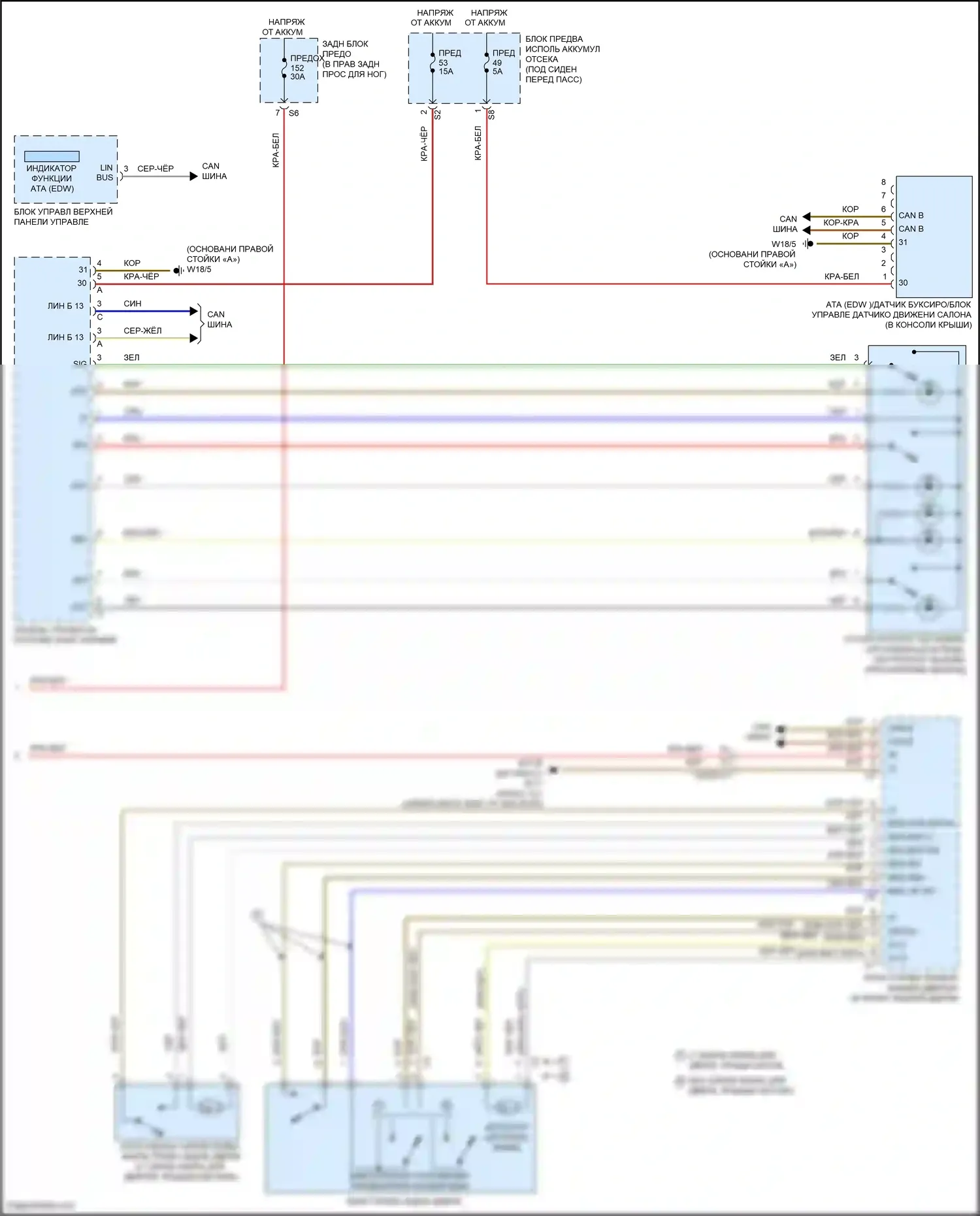 GL-класс Mercedes-Benz X166 (2012-2016): Электросхема сигнализаций сигнализации (3 из 3) 