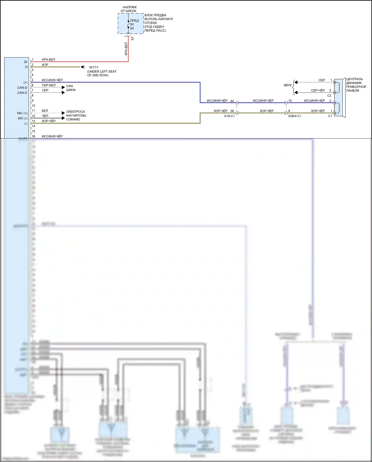 GL-класс Mercedes-Benz X166 (2012-2016): Электросхема экстренного вызова 