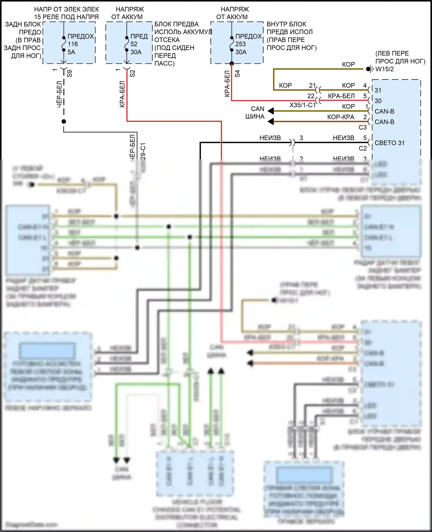 GL-класс Mercedes-Benz X166 (2012-2016): Электросхема информационной системы в слепой зоне 