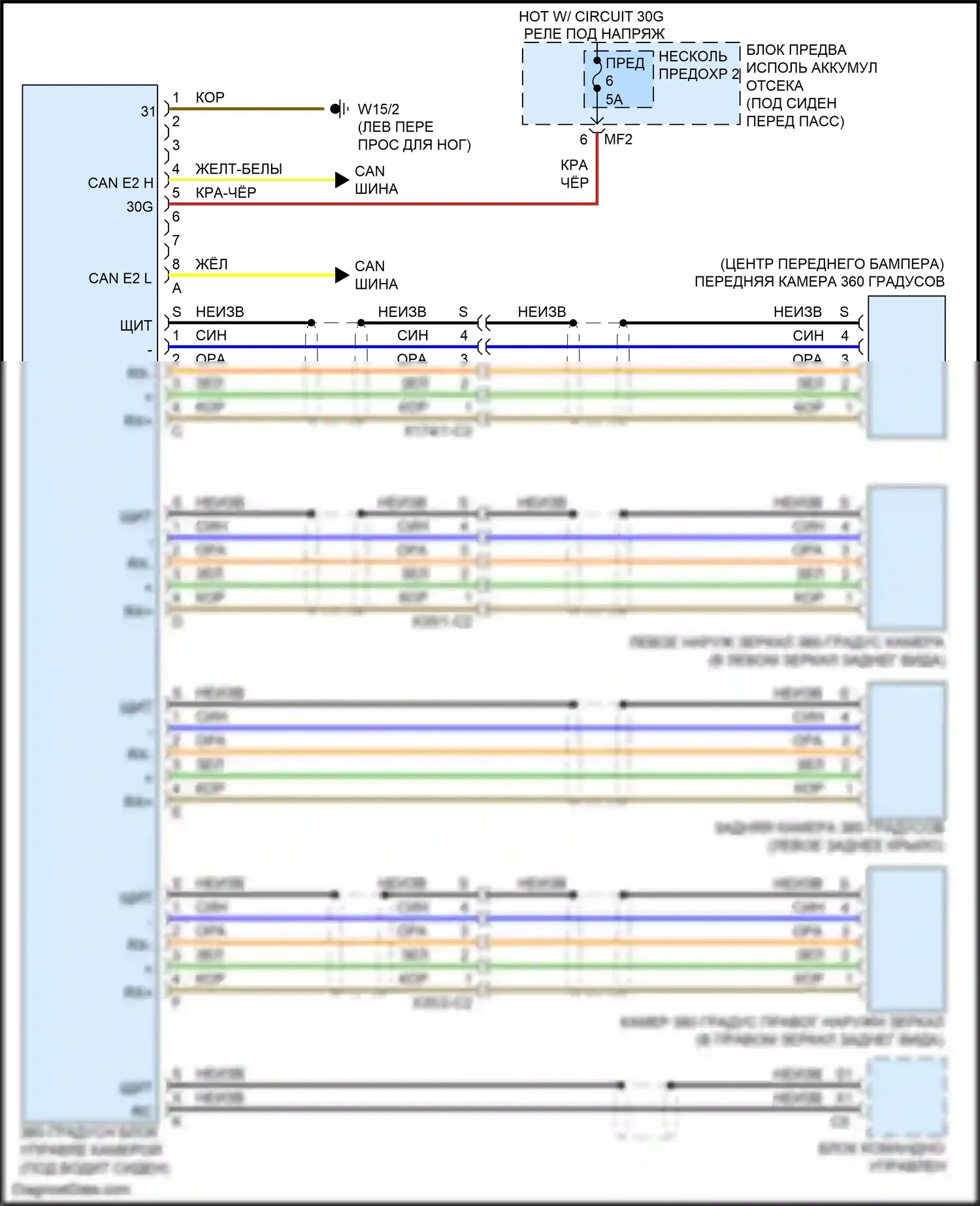 GL-класс Mercedes-Benz X166 (2012-2016): Электросхема камеры кругового обзора 